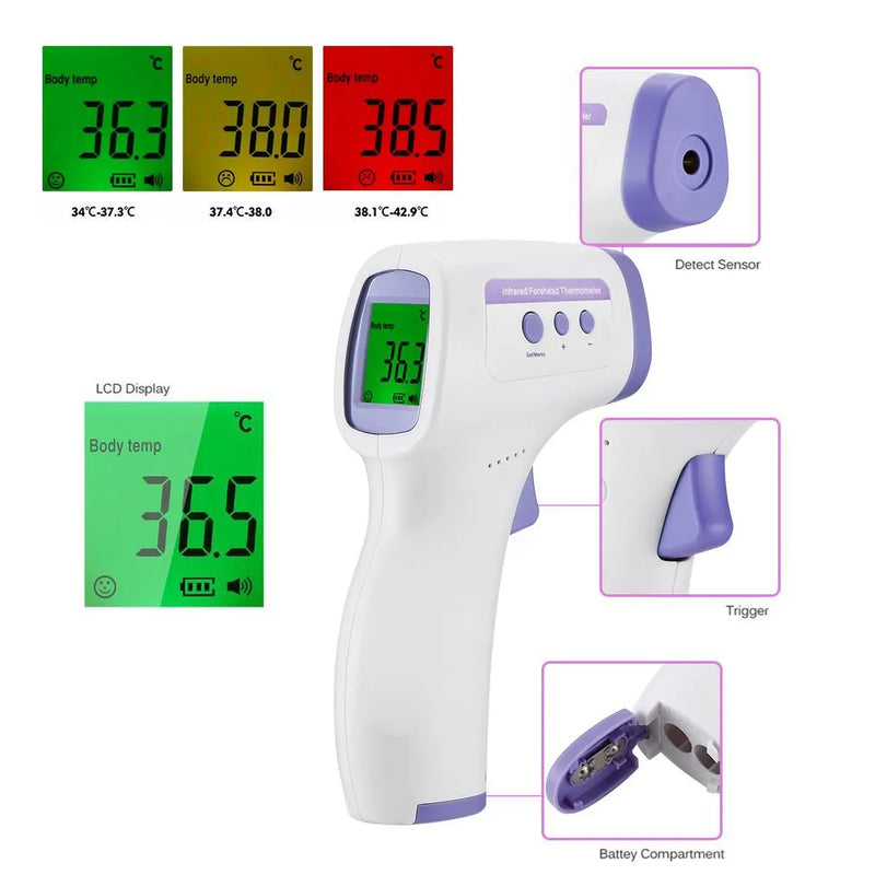 Medidor de Temperatura Ultra Contact Infrared