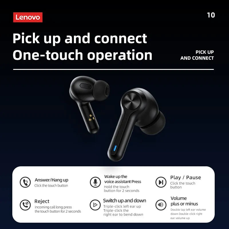 Headphones Lenovo LP3 Pro TWS Bluetooth 5.0 Gaming Earbuds