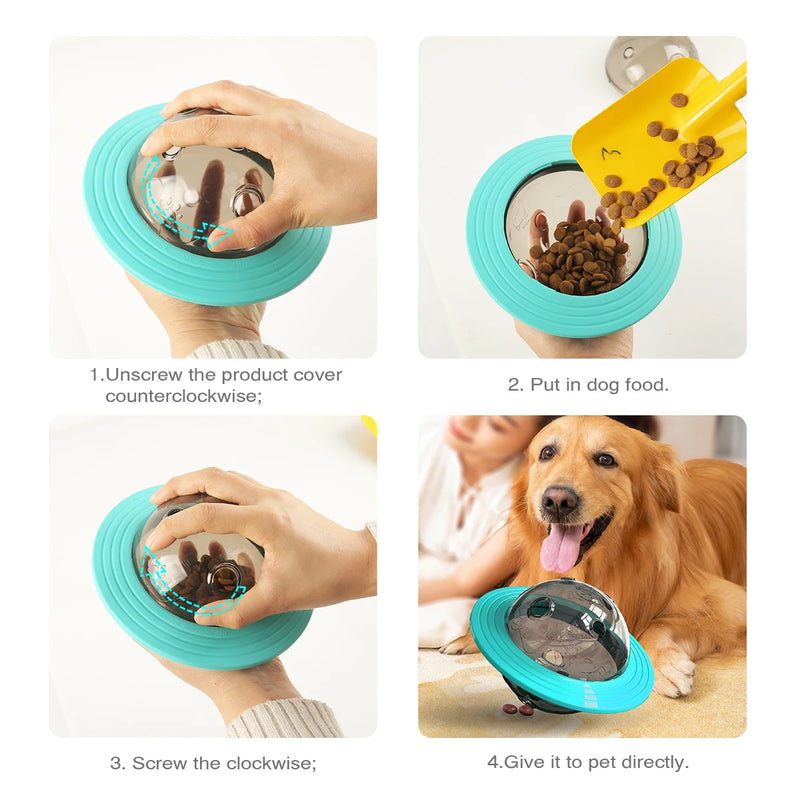 Dog Planet Treat Toy For Small Large Dogs Cat Food Dispensing Funny Interactive Training Toy Puppy Slow Feed Pet Improve IQ - Brutoos