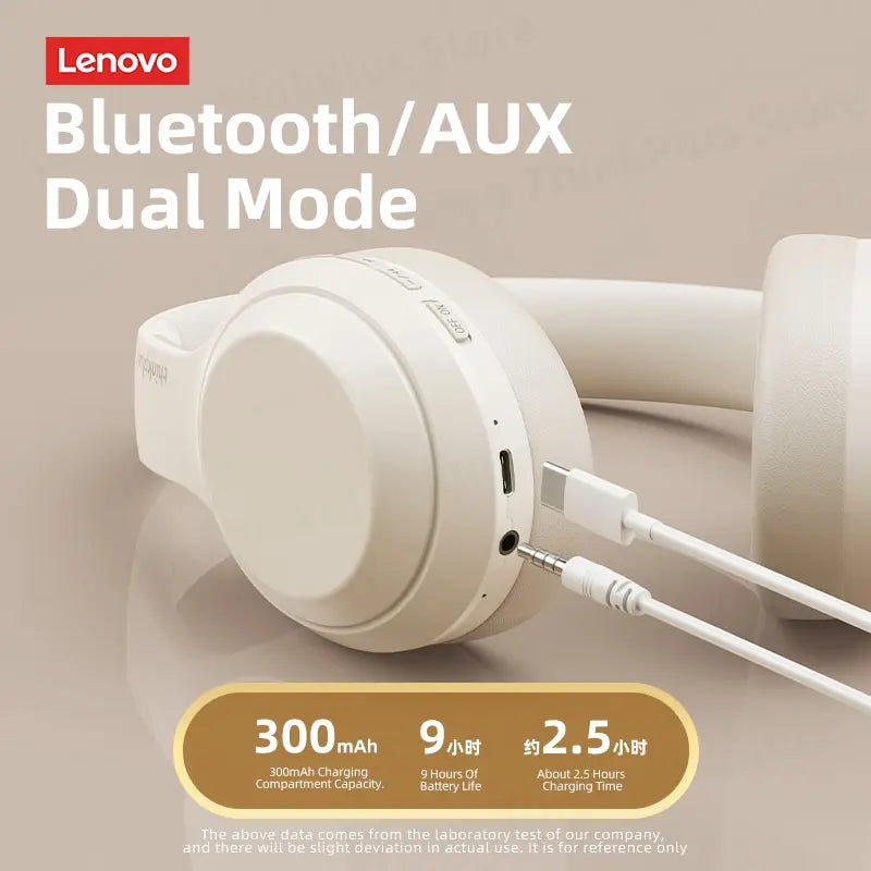 Headphone Lenovo Thinkplus TH10 TWS Stereo Bluetooth iPhone Sumsamg Android IOS