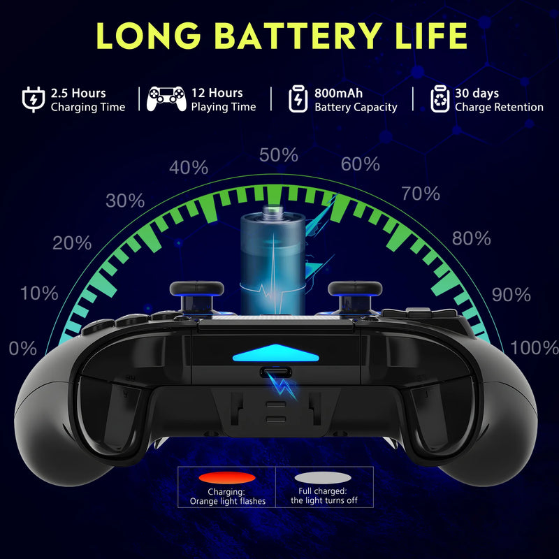 Controlador sem fio para ps4 ps3 ps2 iso android pc efeito hall 9 cores luzes led efeito de vibração