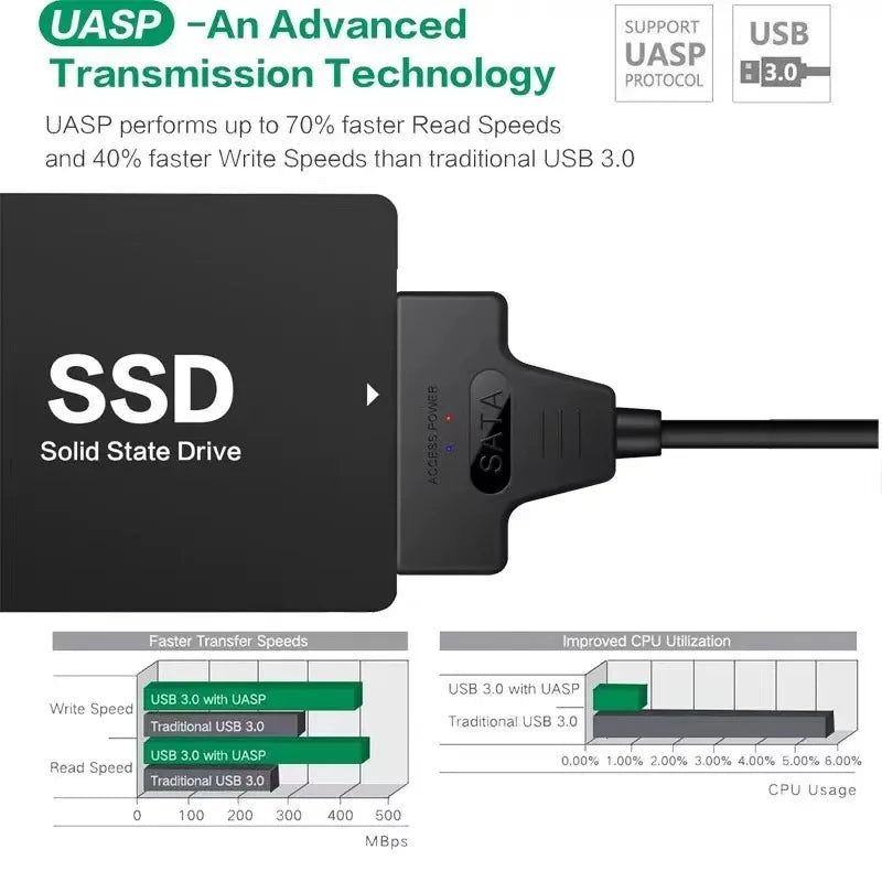 Cabo SATA to USB 3.0 / 2.0 6 Gbps I HDD SSD Hard Drive SATA 3 22 Pin Adapter