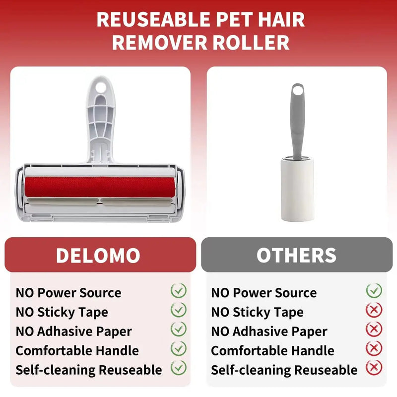 Pet Hair Remover Roller - Dog & Cat Fur Remover with Self-Cleaning Base - Efficient Animal Hair Removal Tool - Perfect for Furni - Brutoos